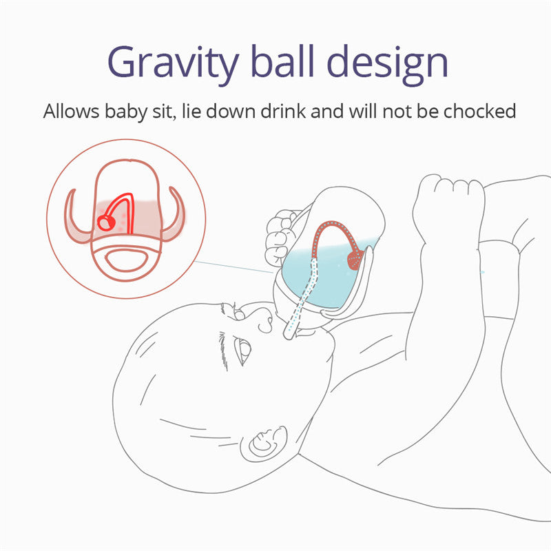 Gravity Ball Straw Cup for Babies