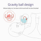 Gravity Ball Straw Cup for Babies