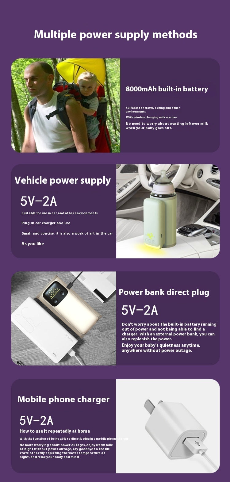 Wireless Portable Milk Warmer - Fast Charging
