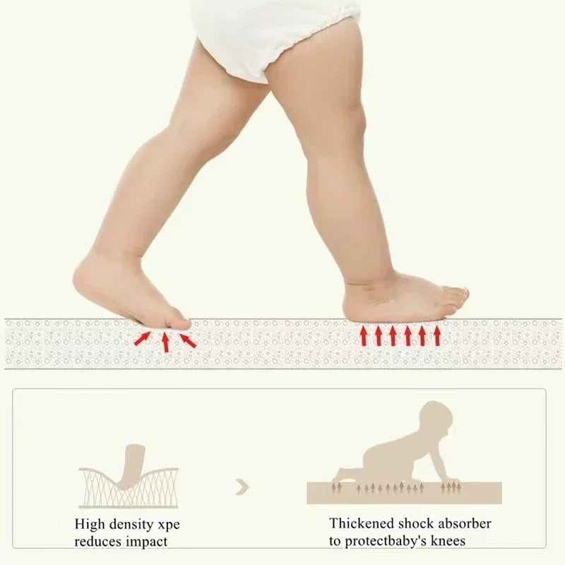 Reversible and Padded Baby Play Mat