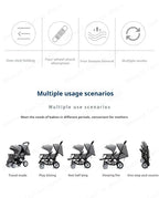Twin strollers foldable carriage